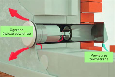 Wentylacja hybrydowa Jak działa Ile kosztuje system wentylacji