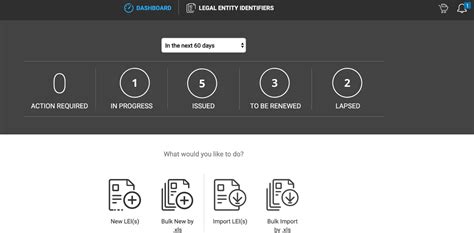 LEI Worldwide - LEI Updates