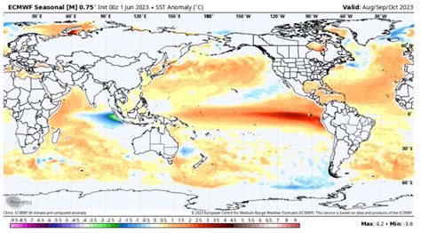 Hurricane Season Forecast Update