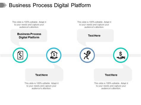 Business Process Digital Platform Ppt Powerpoint Presentation Styles Design Templates Cpb Pdf