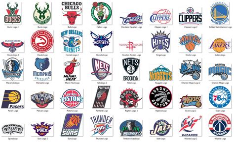 Nba Quais Times Fazem Parte Da Liga