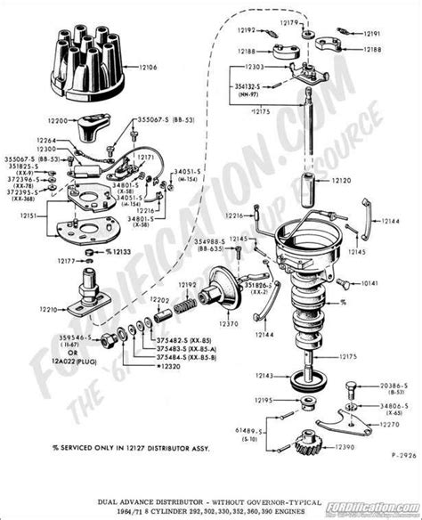 Diagram Of A 302 Ford Engine Diagram 1974 Ford 302 Engine