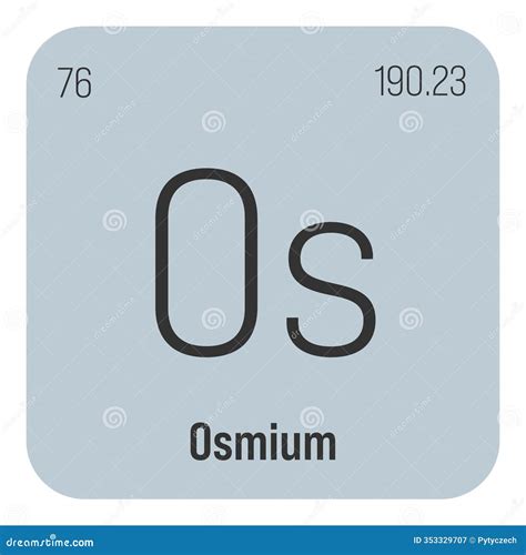 Osmium Os Periodic Table Element Cartoon Vector