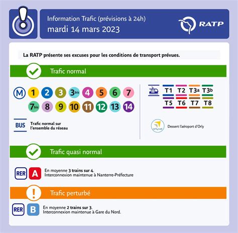 T A On Twitter Rt Ratpgroup Mouvementsocial La Suite Dun