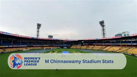 Wpl Bengaluru M Chinnaswamy Stadium Pitch Report Weather