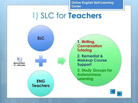 PPT 卓越英語線上自學中心 SLC PowerPoint Presentation free download ID 6115064