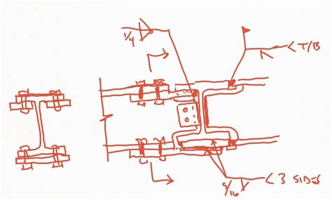 Structures Workshop - Blog — Structures Workshop