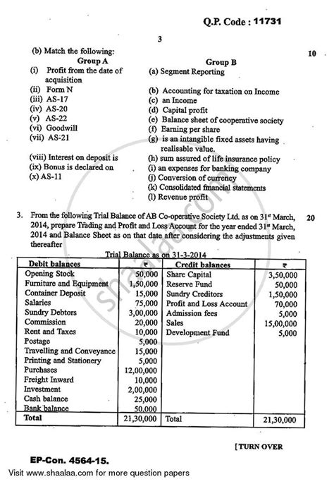 Advanced Financial Accounting 2014 2015 M Accountancy IDOL