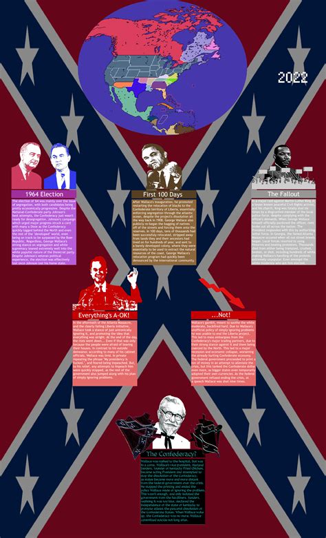 A House Divided: The Confederacy's Collapse. (Map is 2022, textboxes
