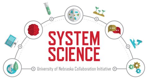 system science