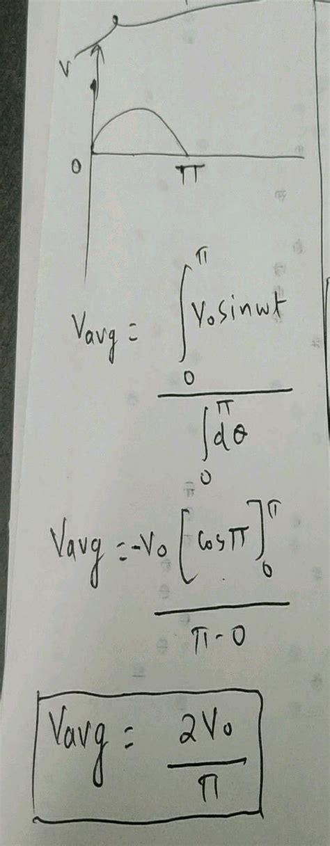 2 S 4 12 M S The Velocity Time Graph A Particle Travelling Along A