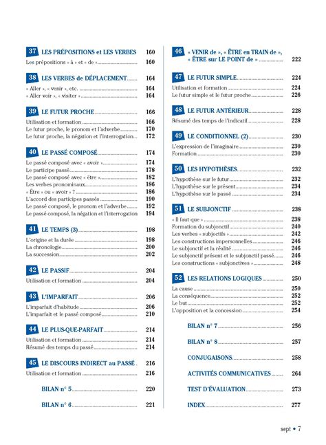 Grammaire progressive du français Niveau intermédiaire A2 B1