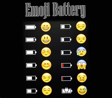 Emoji Battery Wallpaper HD Download