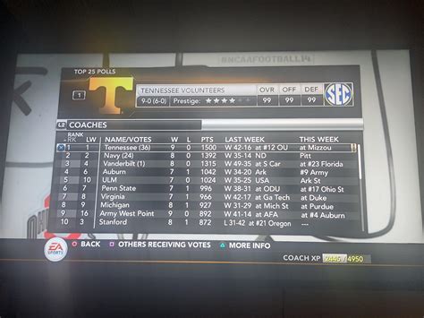 Most Ridiculous Top 10 Ive Ever Seen R Ncaafbseries