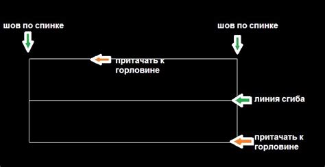 Построение выкройки воротника хомут