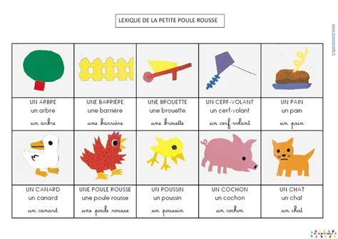 La Petite Poule Rousse Mc En Maternelle