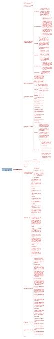 201年北京市房屋租赁合同范本下载思维导图编号p9014279 Treemind树图