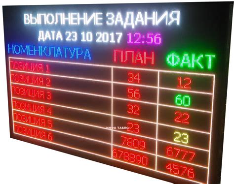 Светодиодные табло на фото