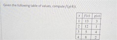 Solved Given The Following Table Of Values Compute F G 4 Chegg