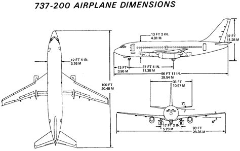 Eine Analyse Entwicklung Der Boeing Original Aeroflap