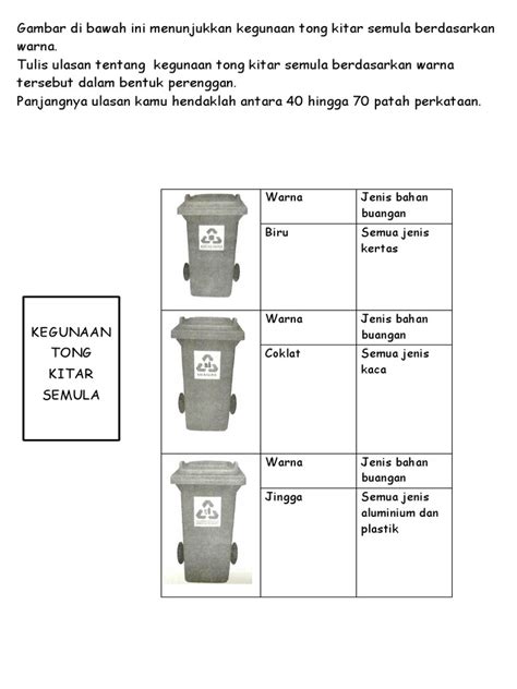 Tong Kitar Semula Warna Biru Tong Kitar Semula Sumber
