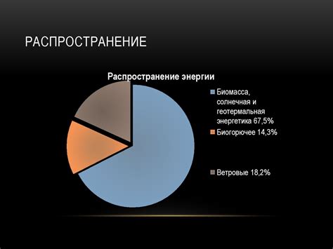 Альтернативная энергетика - презентация онлайн
