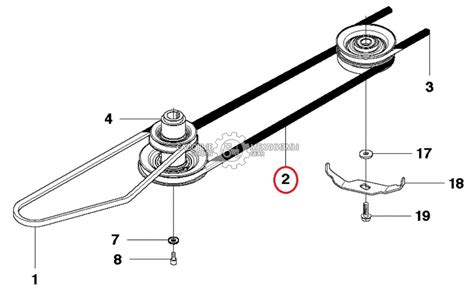 Ремень Husqvarna Li 1475+-10 для райдера R 422Ts AWD от шкива двигателя ...