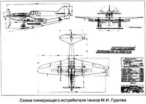 Самолет гу 1 – -1