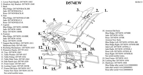 Recliner Chair Mechanism Diagram