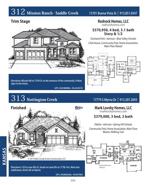 Spring Parade Of Homes 2024 Wichita Ks Billie Lucine