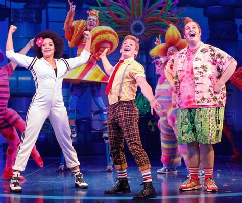 SpongeBob SquarePants: The Broadway Musical’ to Close | Animation World