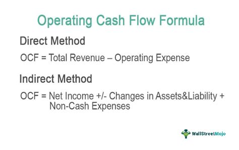 Operating Cash Flow Formula What Is It How To Calculate