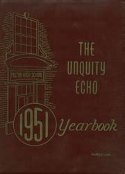 Milton High School - Echo Yearbook (Milton, MA), Covers 1 - 15