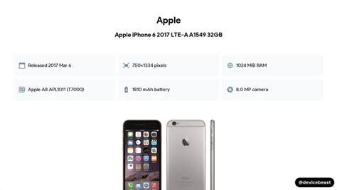 Apple Iphone 6 Specification