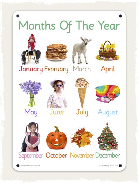 months outdoor board working walls