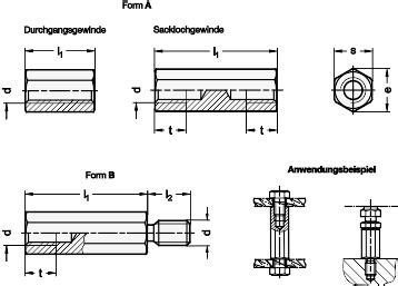 Gn Abstandshalter Edelstahl Ganter