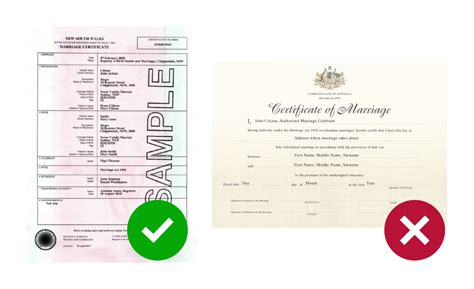 Change your surname after marriage in Australia | NSW Government