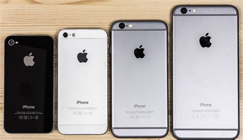 Подробный обзор и тестирование Apple iPhone 6