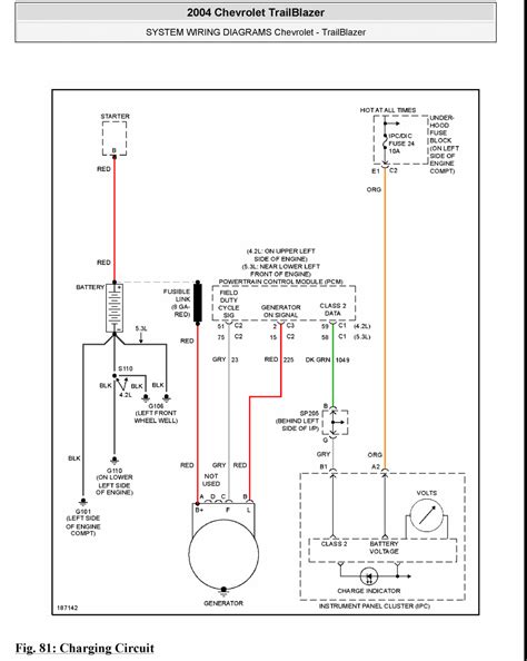 06 Trailblazer Lt 5 3 V8 Alternator Connection Diagram