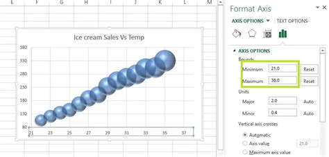 Excel Bubble Charts How To Use Excel Bubble Charts