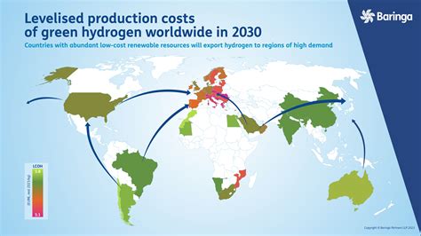 Hydrogen Production Companies In Europe at John Matherne blog