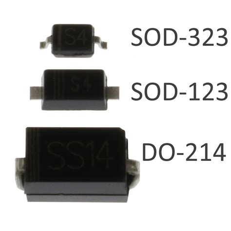 Smd Diode Packages