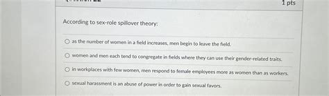 Solved 1 PtsAccording To Sex Role Spillover Theory As The Chegg