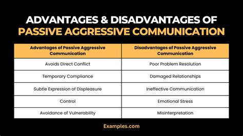 Advantages And Disadvantages Of Passive Aggressive Communication Examples