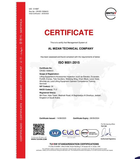 Our Certificates