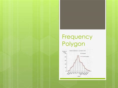 Ppt Frequency Polygon Powerpoint Presentation Free Download Id1956684