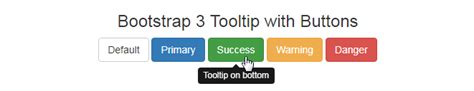 Understanding Tooltip In Bootstrap Tutorialmines