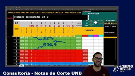 Nota De Corte Medicina Unb - 9