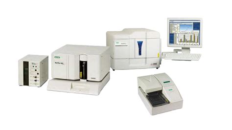 Multiplex Immunoassays Powered By Luminex Xmap Technology Bio Rad