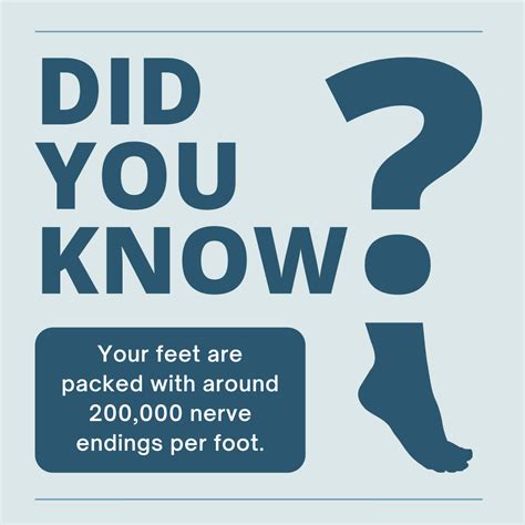 Good Feet Waverly - Did you know? Your feet are packed with around ...